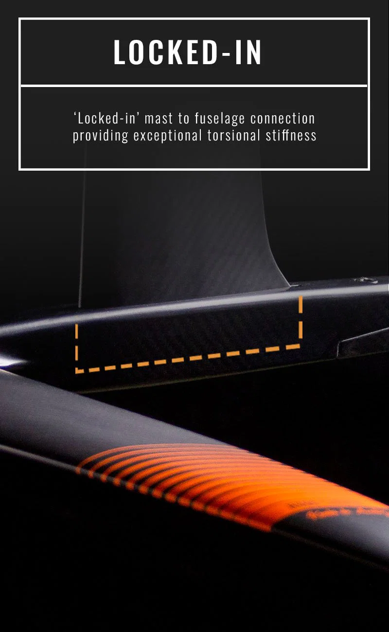 H SERIES FRONT WINGS - Image 6