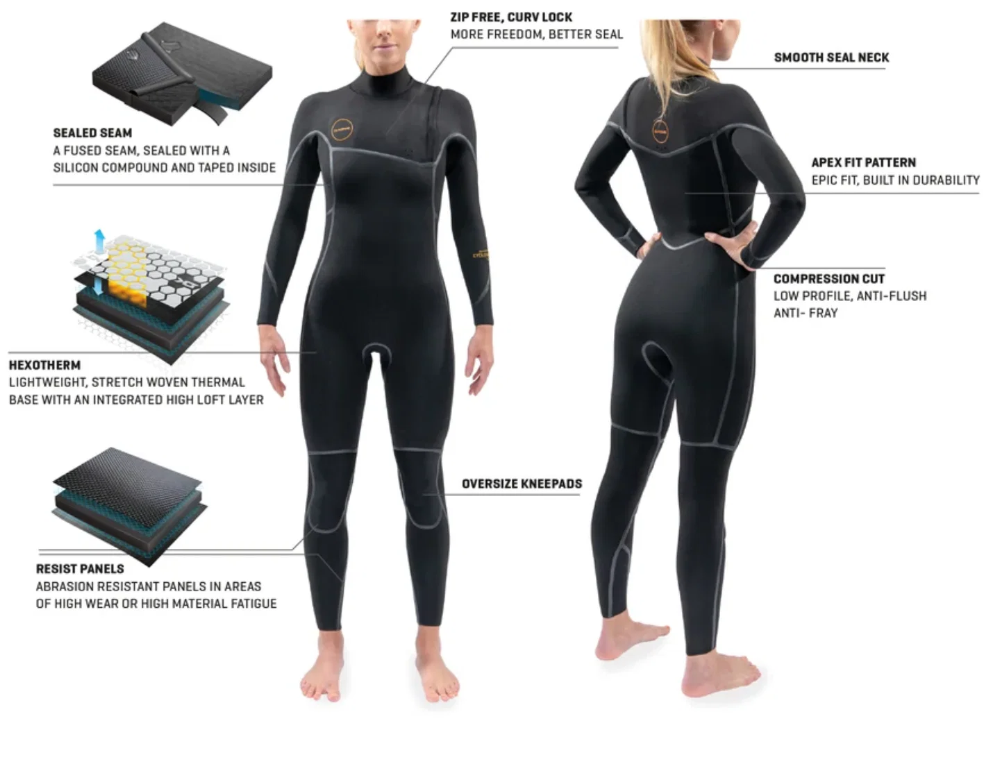 Dakine WOMENS CYCLONE ZIP FREE FULL - Image 5