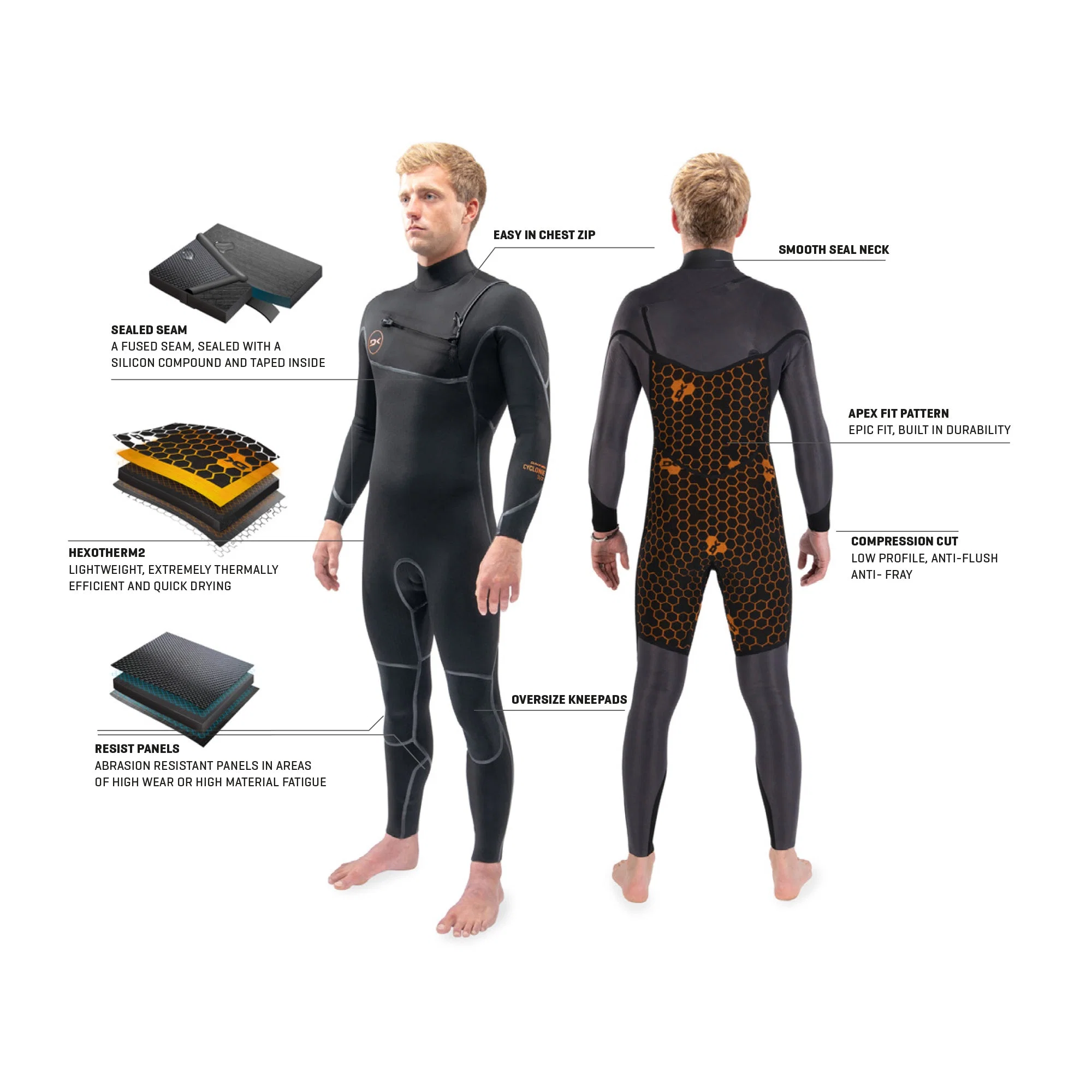 Dakine Mens Cyclone Chest Zip 4/3mm - Image 4