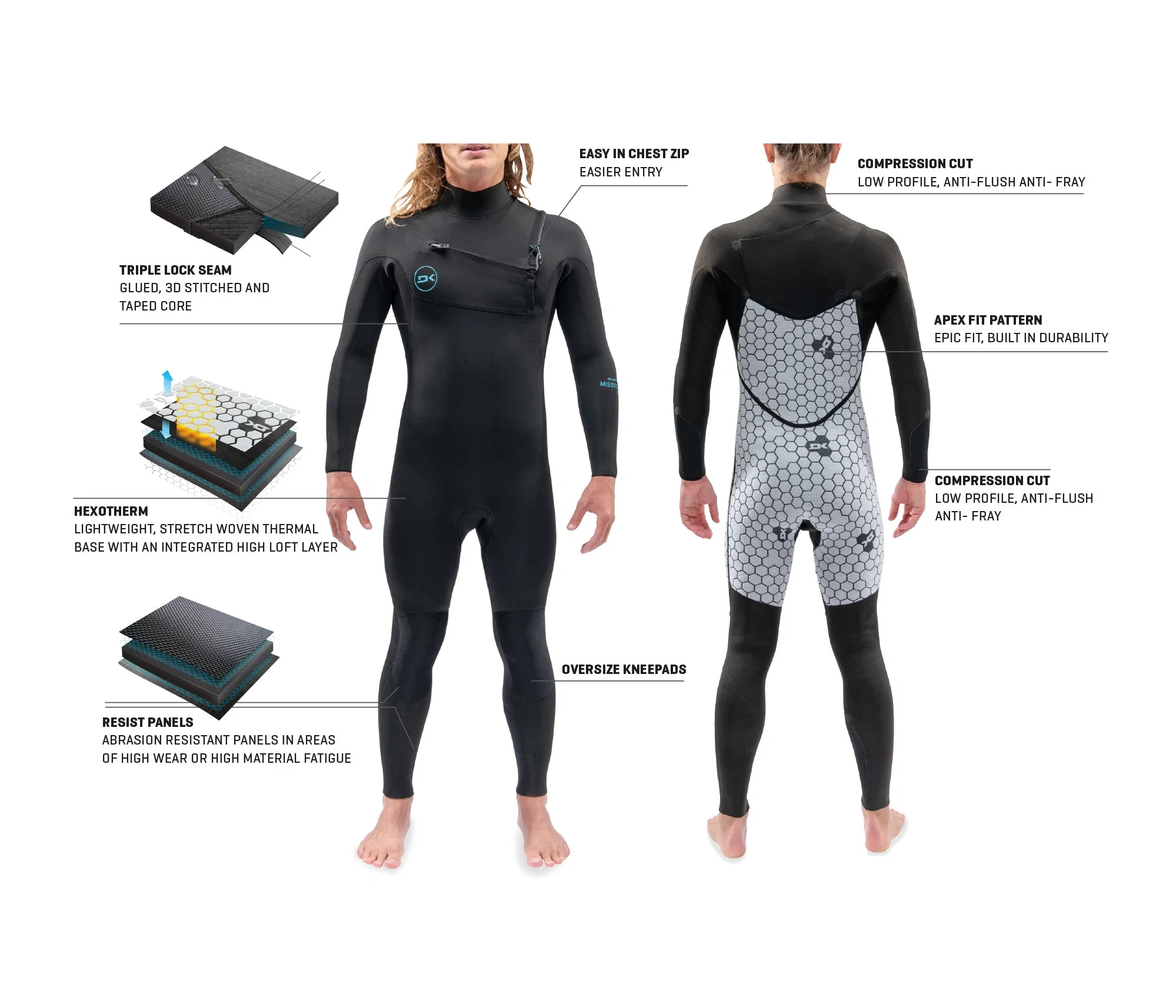 Dakine Mens Mission Chest Zip 4/3mm - Image 2