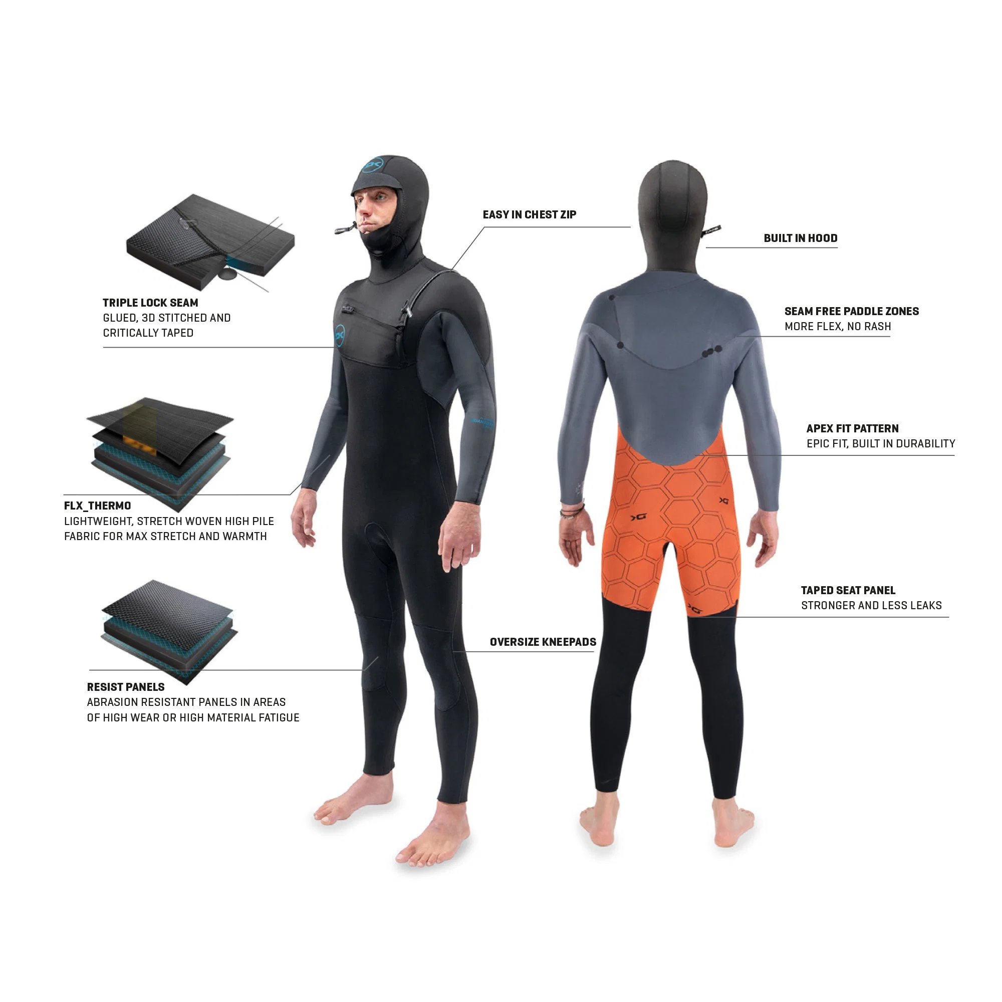 Dakine Mens Quantum Chest Zip Hooded 5/4 - Image 4