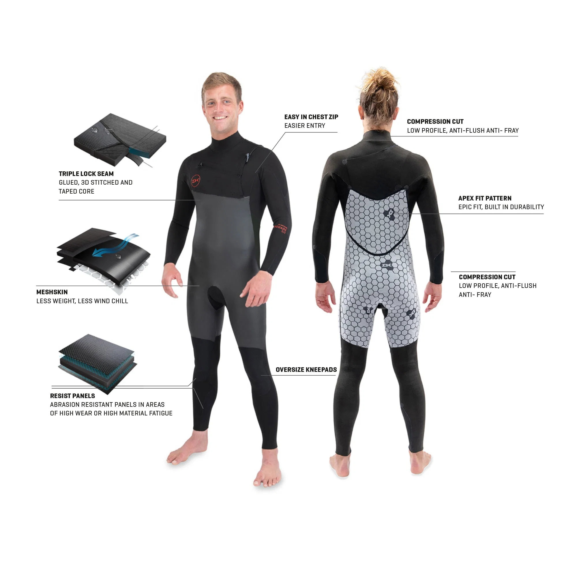 Dakine Mens Renegade Wind Chest Zip 3/2mm - Image 5