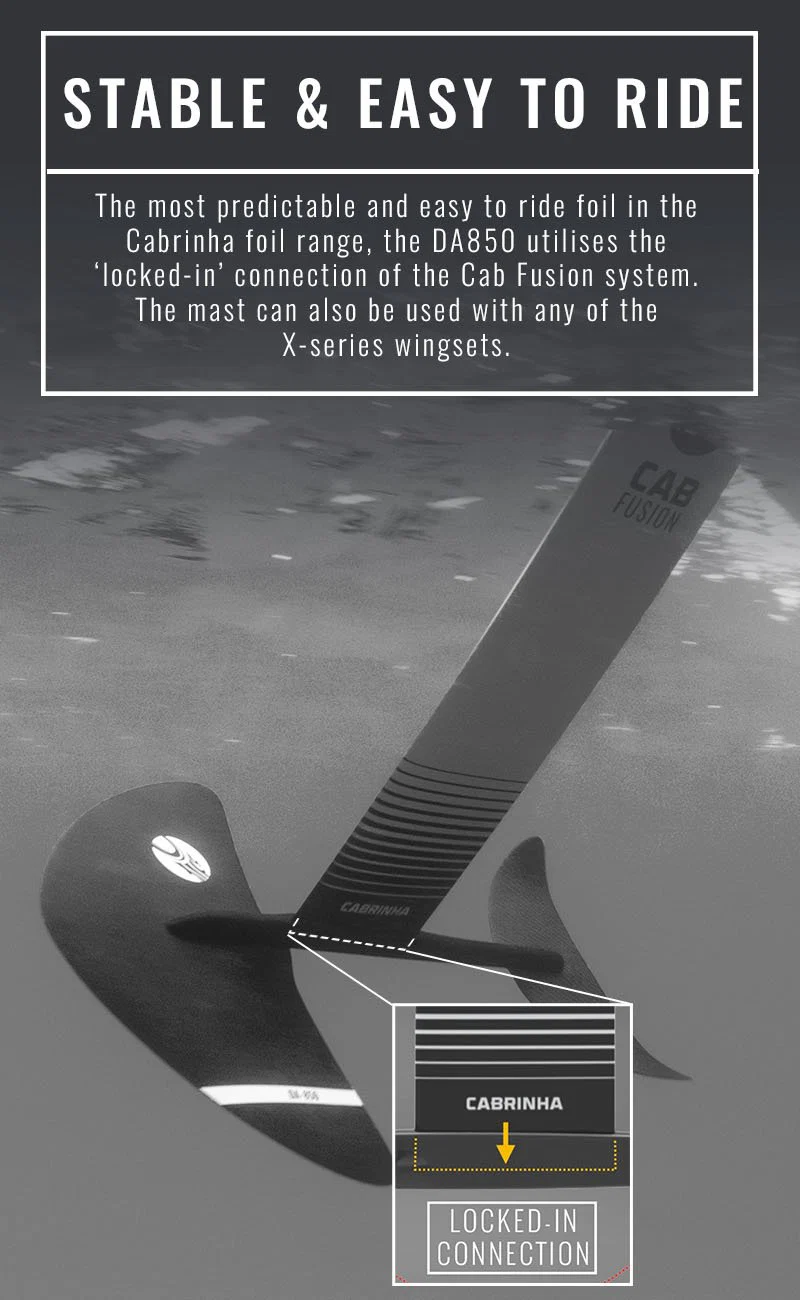 FUSION DA HYDROFOIL COMP KIT - Image 6