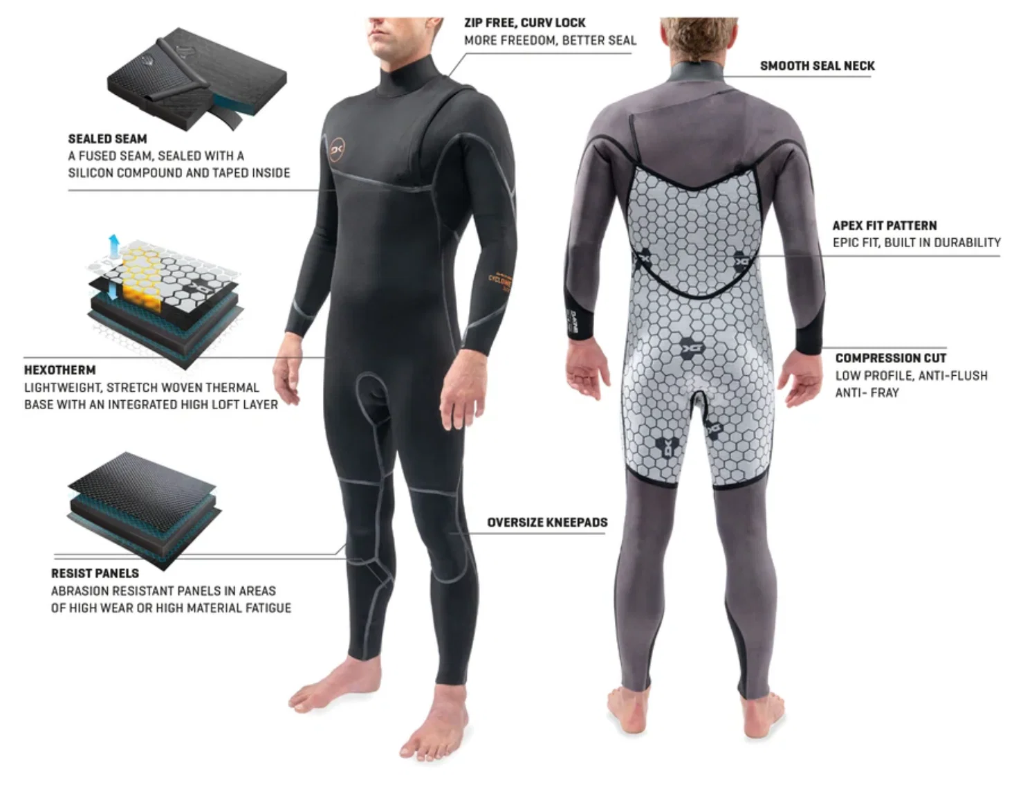 Dakine MENS CYCLONE ZIP FREE FULL - Image 7