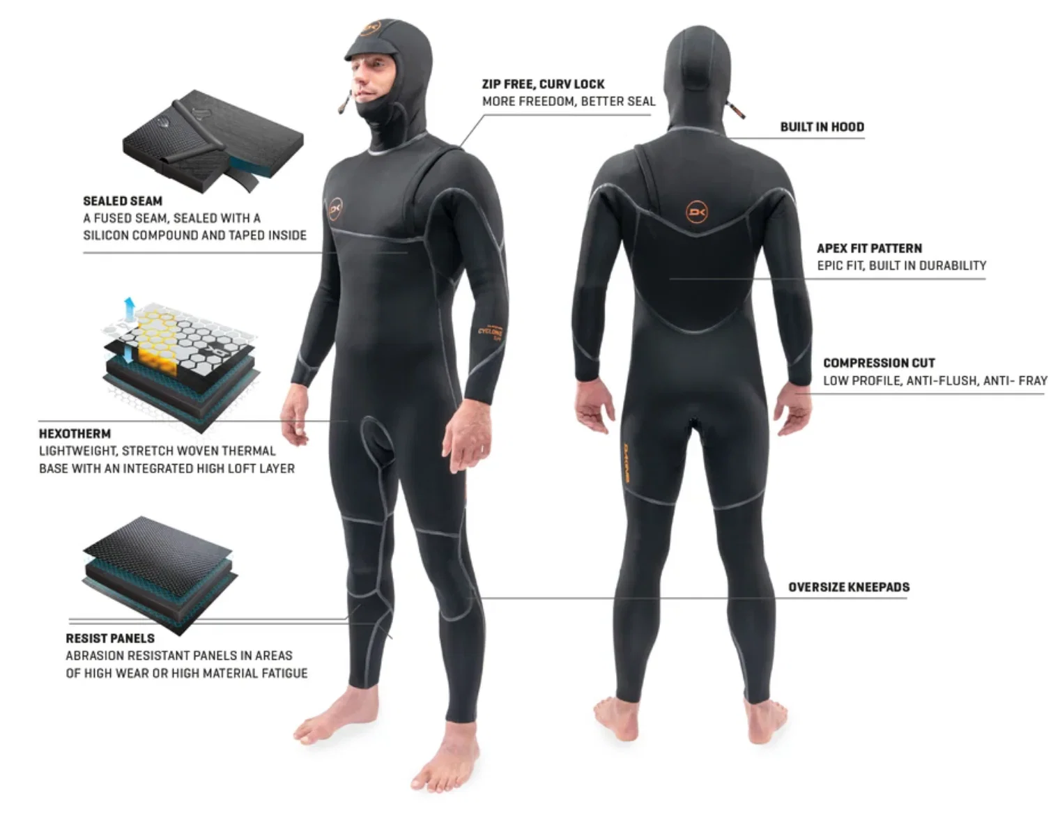 Dakine MENS CYCLONE ZIP FREE HOODED FULL - Image 5