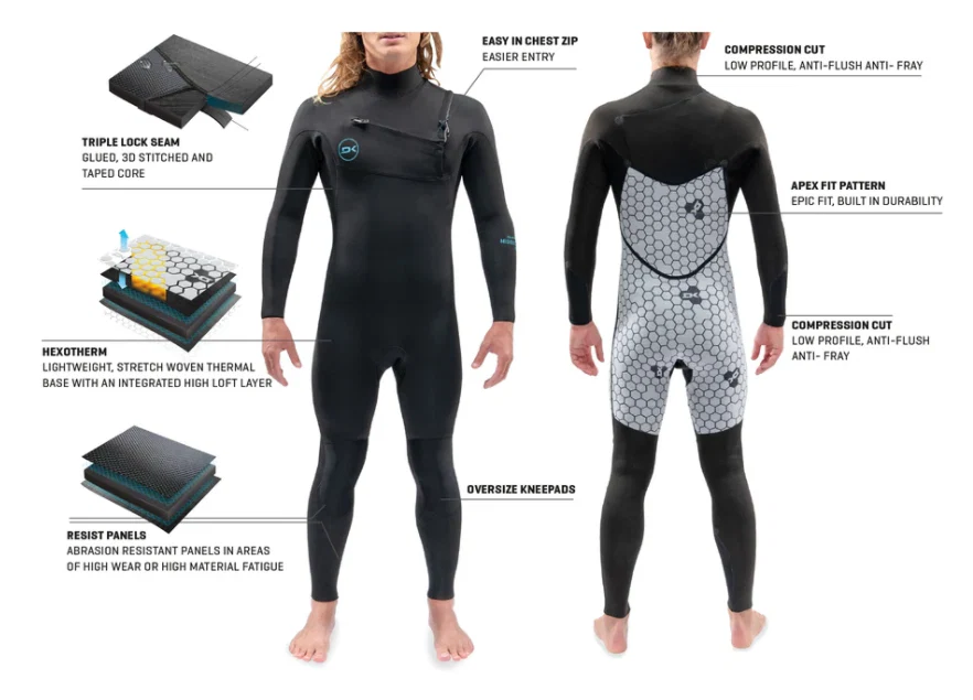 Dakine MENS MISSION CHEST ZIP FULL - Image 7