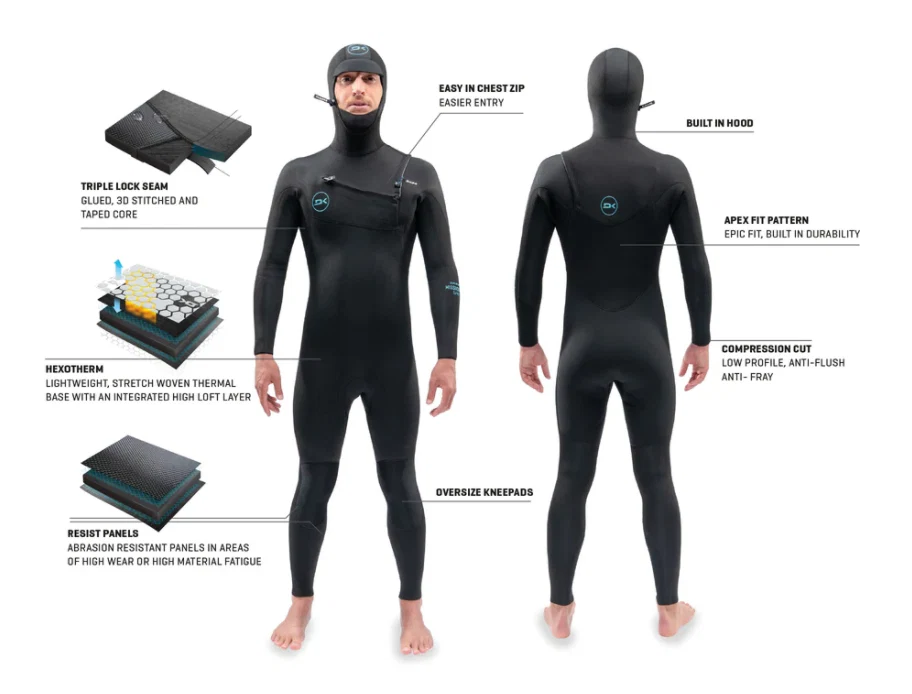 Dakine MENS MISSION CHEST ZIP HOODED FULL - Image 4