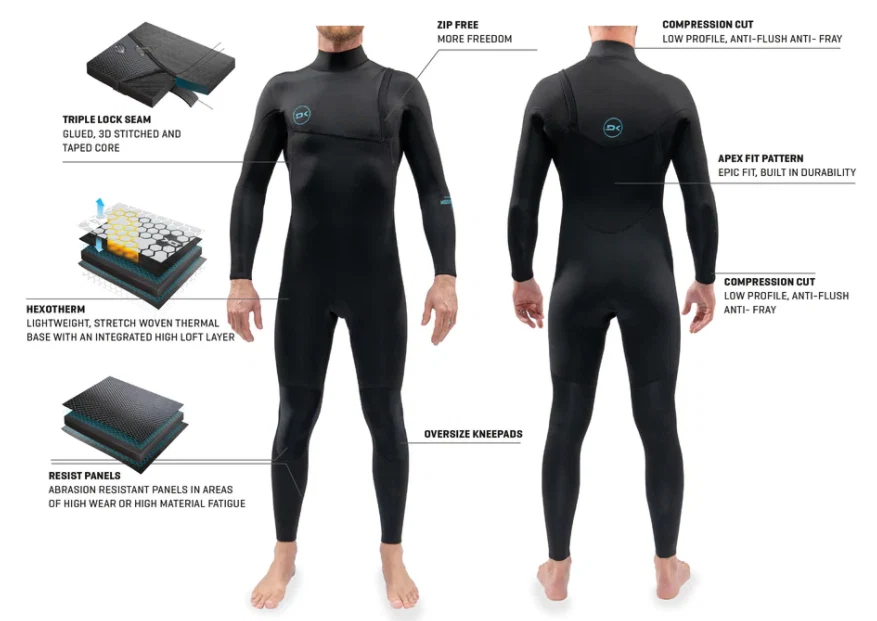 Dakine MENS MISSION ZIP FREE FULL - Image 7
