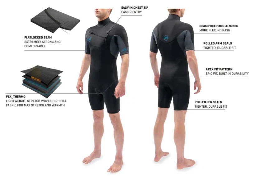 Dakine MENS QUANTUM CHEST ZIP SHORTY 3/2 - Image 4