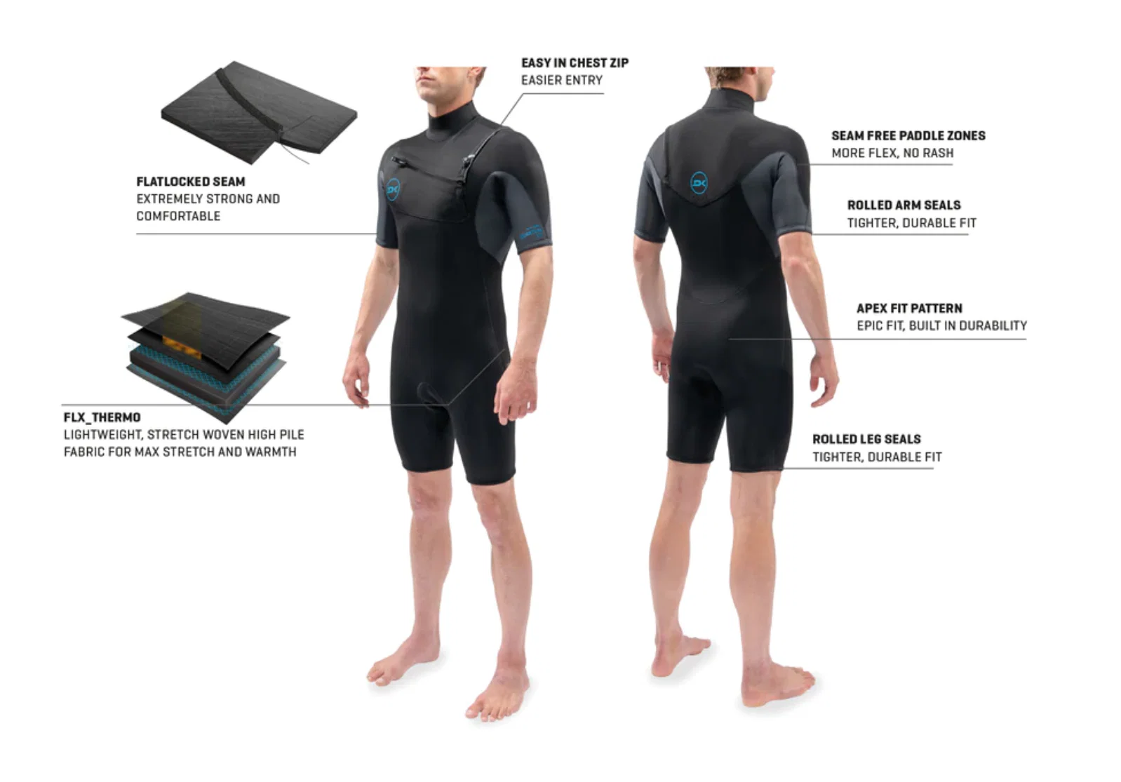 Dakine MENS QUANTUM CHEST ZIP SHORTY 2/2 - Image 4