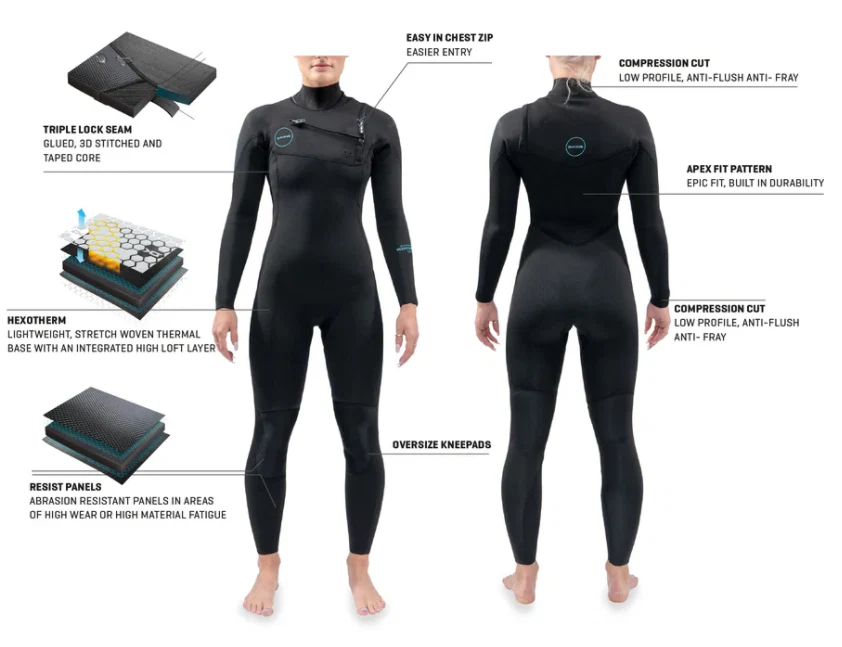 Dakine WOMENS MISSION CHEST ZIP FULL - Image 5